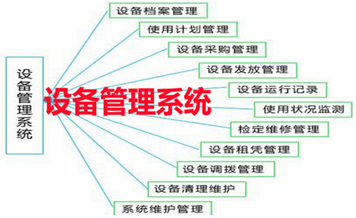 设备管理系统/设备管理软件